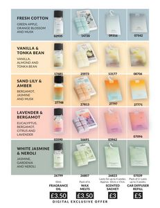 Avon Brochure campaign 7 2026 page 107