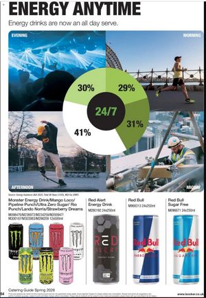Makro UK Online Catalog – 22/05/2026 - 16/06/2026 page 55