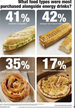 Makro UK Online Catalog – 22/05/2026 - 16/06/2026 page 56